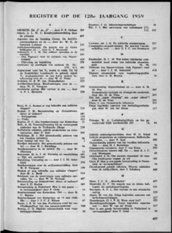 Register 1959